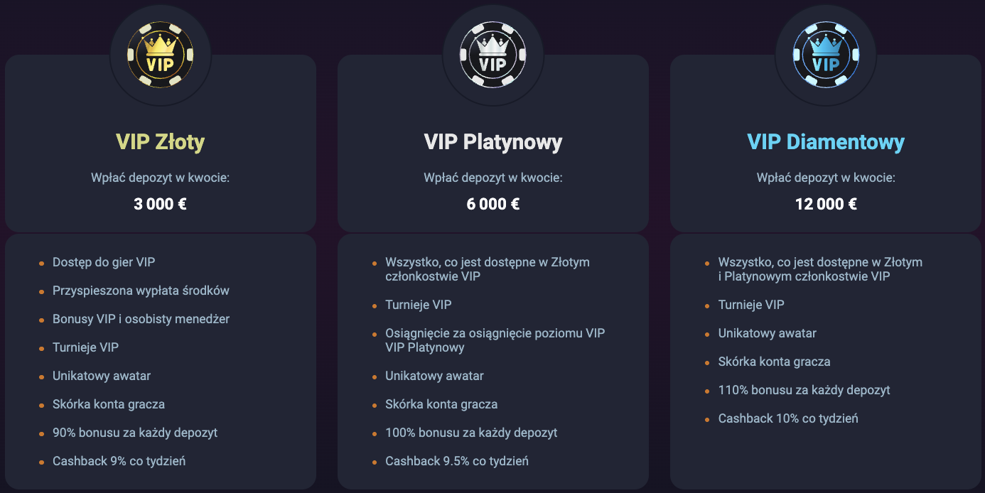 Vox Casino bonus